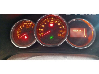 Панель приборов 248102055R, 248102645R   Dacia Sandero       