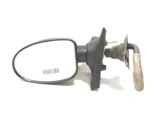Зеркало электрическое        Renault Twingo I  1994 - 1998 года   