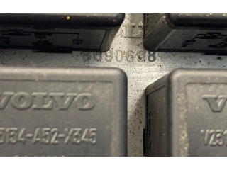 Блок предохранителей 8690698 Volvo XC90