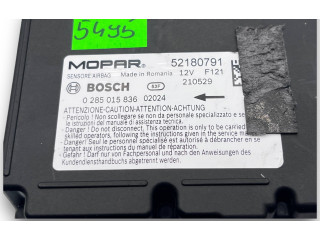 Блок комфорта S5495, 52180791   Jeep Renegade   