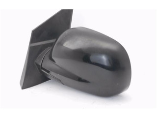 Зеркало электрическое SsangYong Kyron - года