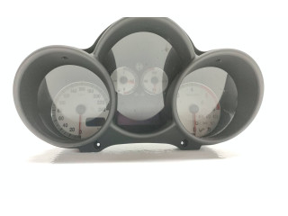 Панель приборов 156071345, 110080264025 Alfa Romeo GTV