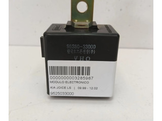 Řídící jednotka 9525033000, MODULOELECTRONICO KIA Joice