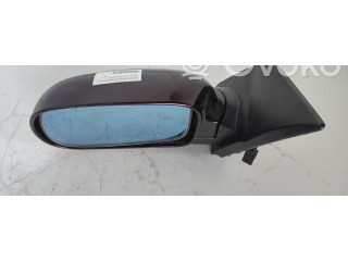 Зеркало электрическое SsangYong Kyron - года