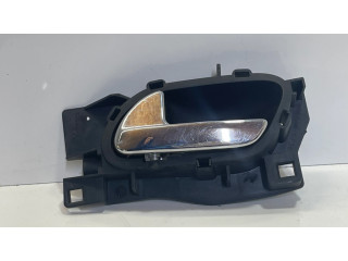 Внутренняя ручка