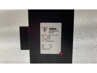 Другие блоки управления / модули