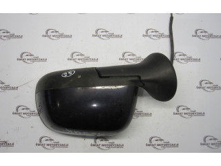 Зеркало электрическое Dacia Duster 2010 - 2017 года