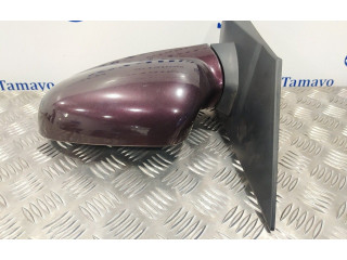 Зеркало электрическое SsangYong Kyron - года