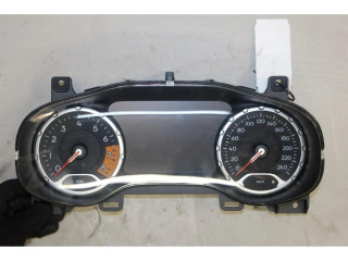 Панель приборов    Jeep Renegade       