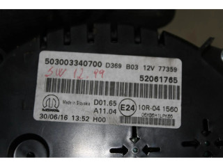 Панель приборов Fiat 500X