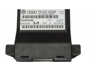 Модуль управления gateway