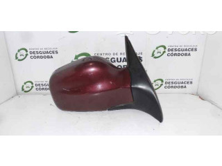 Зеркало электрическое SsangYong Musso - года