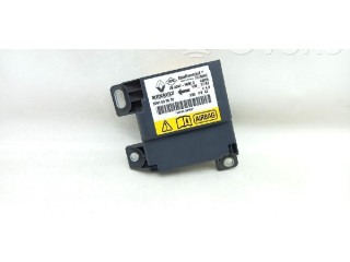 Блок подушек безопасности 8201002828   Dacia Sandero