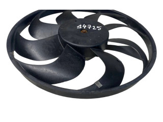 Электрический вентилятор радиаторов 214819521R Dacia Dokker