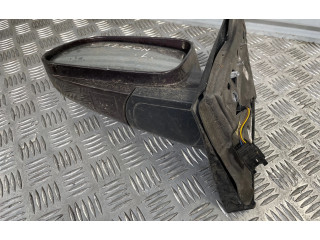 Зеркало электрическое SsangYong Kyron - года