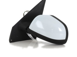 Зеркало электрическое        Dacia Lodgy  2012 -  года   