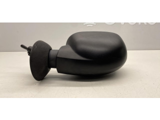 Зеркало (механическое)       Dacia Logan I  2004 - 2012 года   