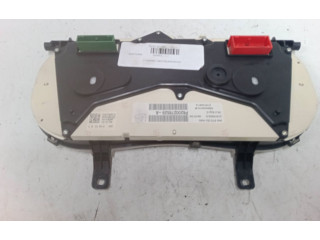 Панель приборов    Renault Clio II       