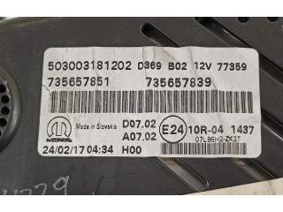 Панель приборов 735657851 Jeep Renegade