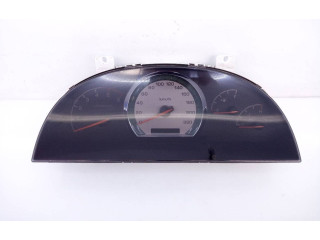 Панель приборов 8022008201, 11000767810S SsangYong Rexton