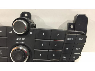 Мультимедийный контроллер