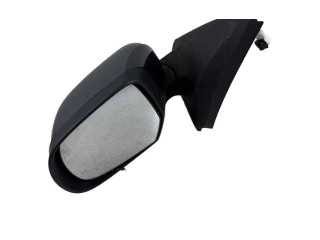 Зеркало электрическое Dacia Dokker - года