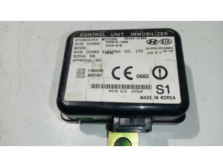 Блок управления 954203C000   KIA Magentis