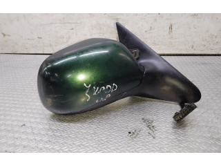 Зеркало электрическое        Skoda Octavia Mk1 (1U)  1996 - 2004 года   