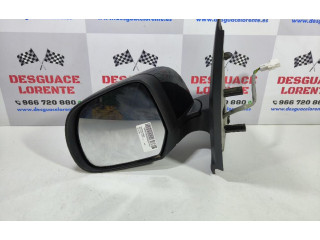 Зеркало электрическое        Dacia Lodgy  2012 -  года   