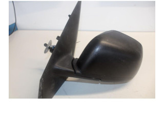 Зеркало электрическое Dacia Dokker - года