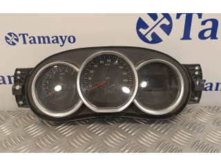 Панель приборов 248101601R, 248101601RA   Dacia Lodgy       