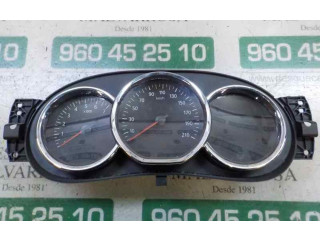 Панель приборов 248102055R, 248102645R   Dacia Sandero       