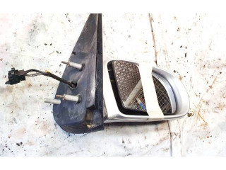 Зеркало (управляемое электричеством)