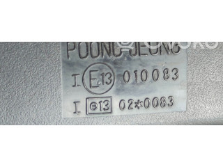 Зеркало (механическое) SsangYong Kyron - года