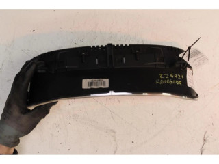 Панель приборов    Jeep Renegade       