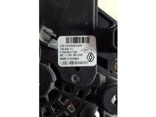Генератор 231005933R Dacia Sandero