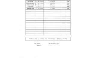Форсунка 5U3Q9H529AA, C2C23973 Jaguar XF X250 AJD 7G