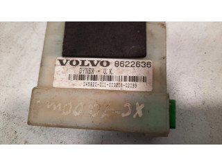 Датчик тревоги