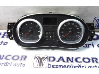 Панель приборов 248104190R Dacia Duster
