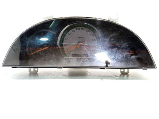 Панель приборов 8022008B00 SsangYong Rexton