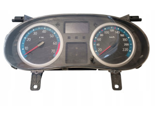 Спидометр (приборный щиток) P8200451342   Renault Clio II   