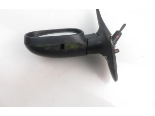 Зеркало (механическое) Renault Clio II 1998 - 2001 года