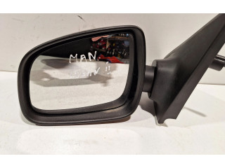 Зеркало (механическое) Dacia Logan II 2012 - 2020 года