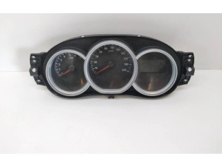 Přístrojová deska Renault Sandero I 2019 248104186R