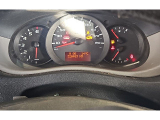 Čerpadlo oleje P248105652R, IMPRK1424092 Renault Master III