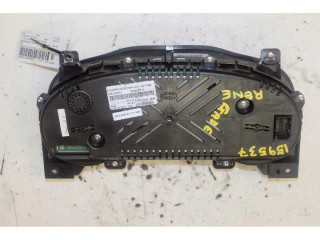 Панель приборов    Jeep Renegade       