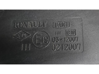 Зеркало (механическое)       Renault Sandero II  2013- года   