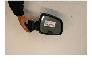 Зеркало электрическое Dacia Duster - года