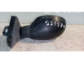 Зеркало электрическое        Renault Twingo I  1994 - 1998 года   