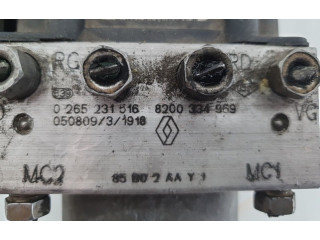 Блок АБС 0265800411, 0265231516   Renault  Clio III  2005 - 2012 года
